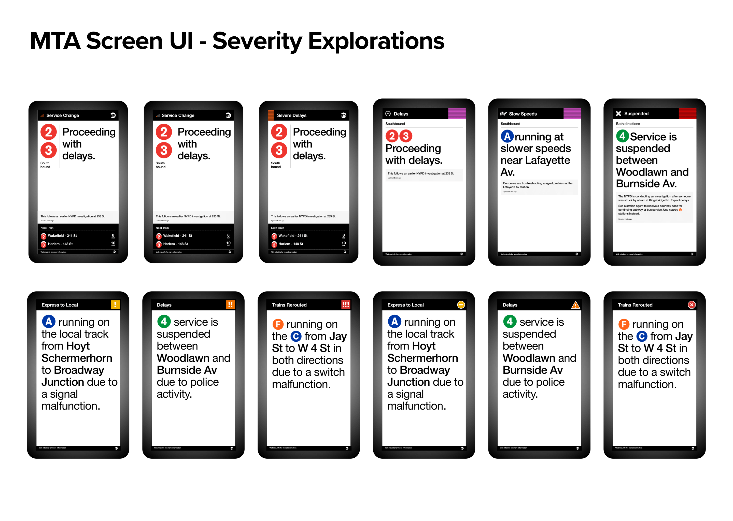 concepts for showing screen severity